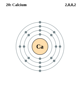 calcium electron shell