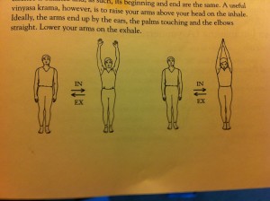 standing, raising arms diagram exhale inhale